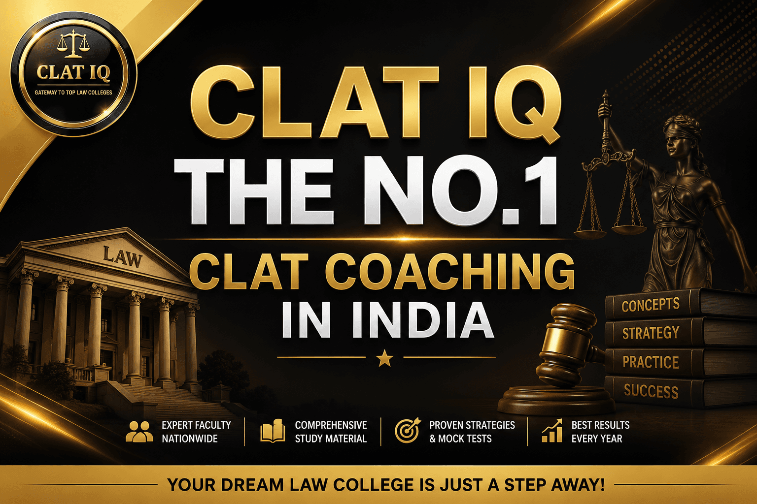 LUCKNOW'S NO. 1 CLAT COACHING ;CLAT IQ