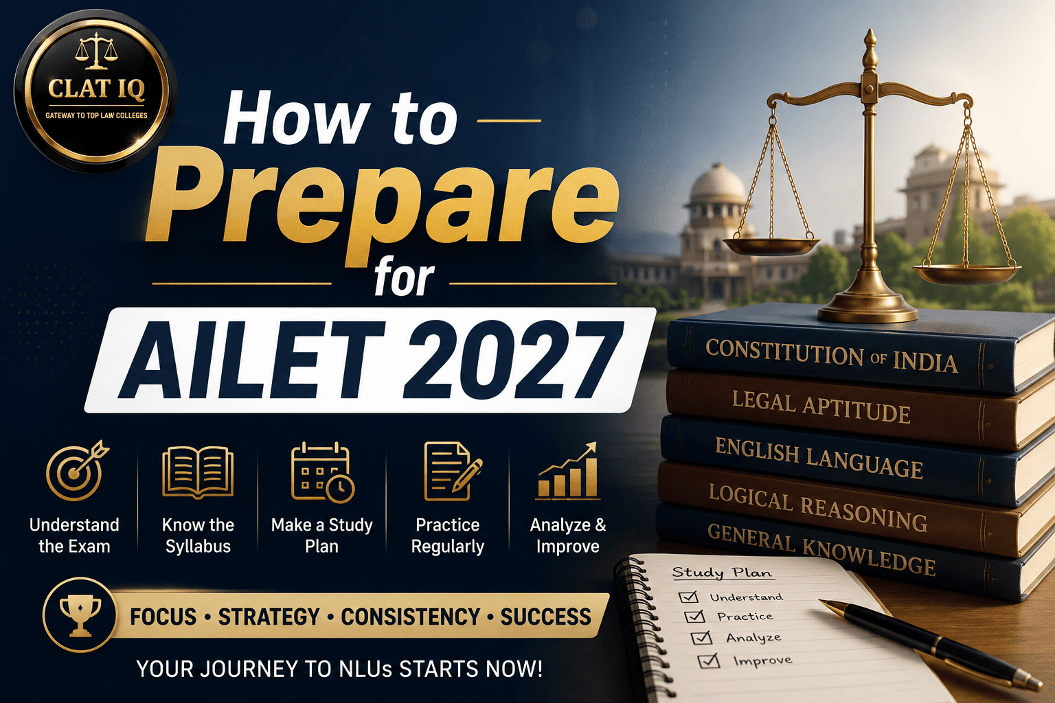 AILET Complete Preparation Strategy