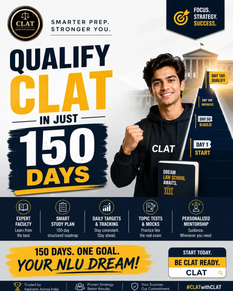 CLAT 2026 Syllabus & Exam Pattern