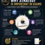 CLAT Legal Reasoning